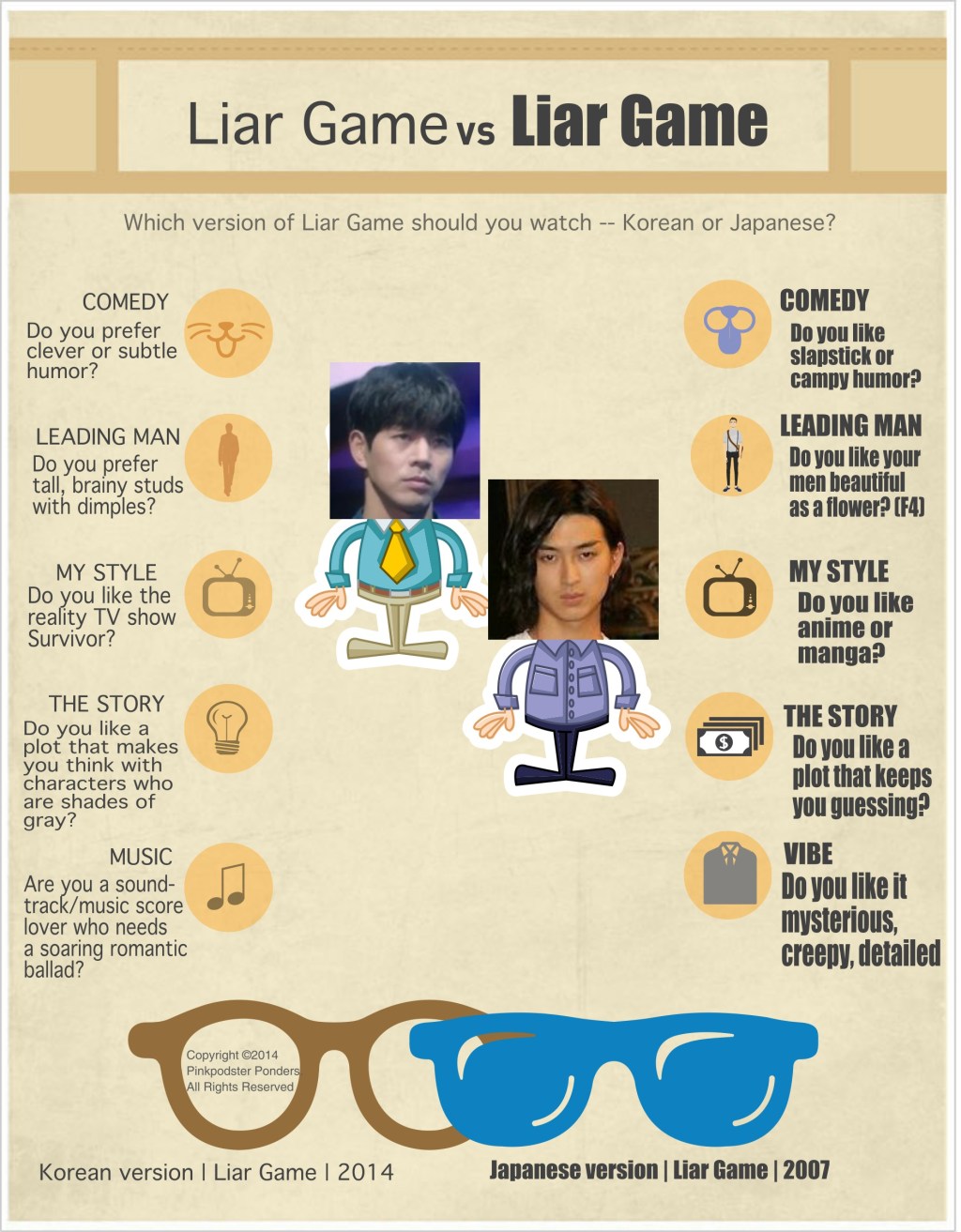 Liar Game vs Liar&nbsp;Game