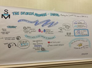 The Broken Promise of Digital session at High Five Conference