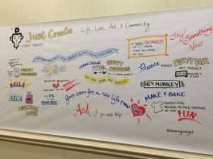 Just Create session at High Five Conference